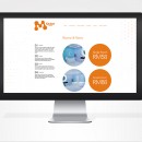 Hotel Web Site
